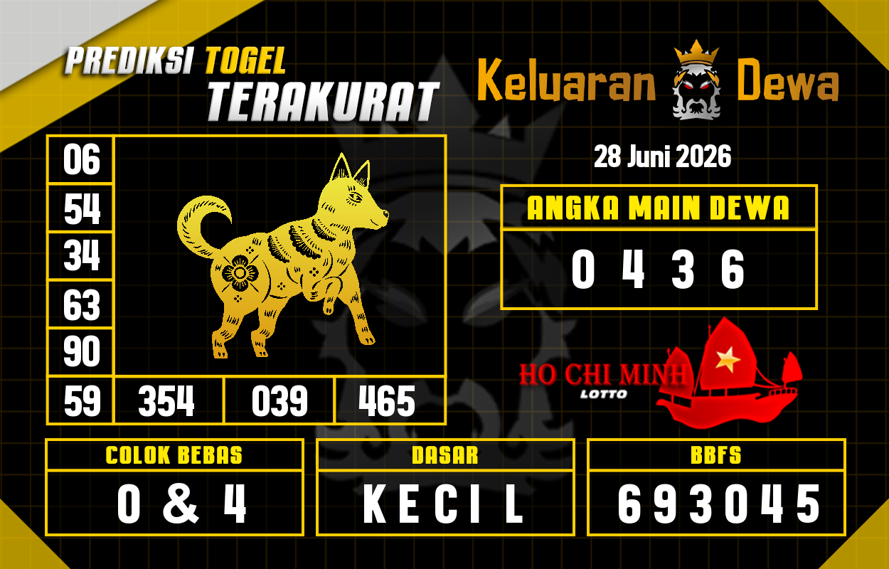 Prediksi-Keluaran-Hochiminh-Minggu-28-Juni-2026-Terjitu.png