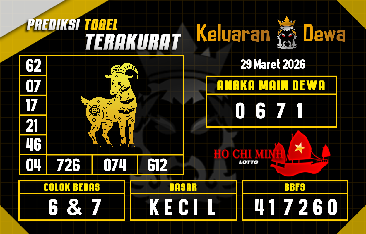 Prediksi-Keluaran-Hochiminh-Minggu-29-Maret-2026-Terjitu.png