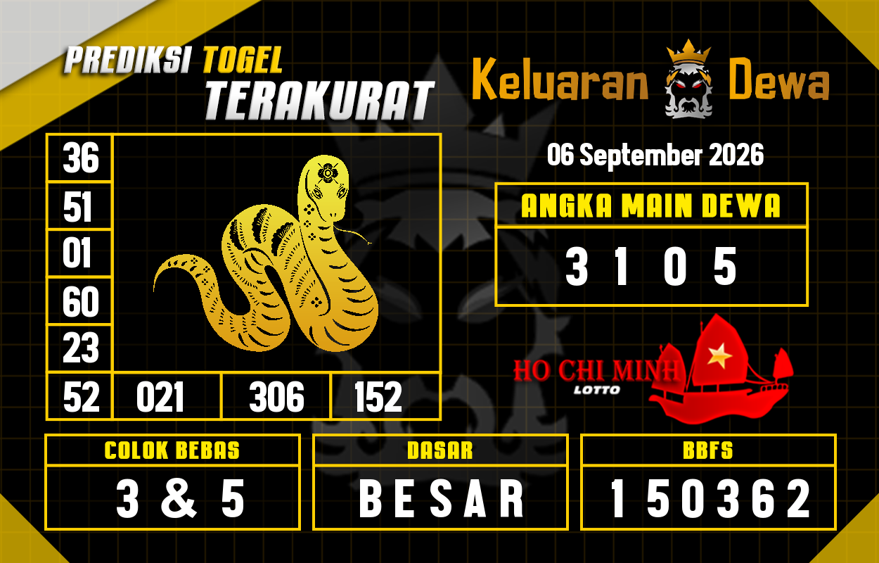 Prediksi-Keluaran-Hochiminh-Minggu-6-September-2026-Terjitu.png