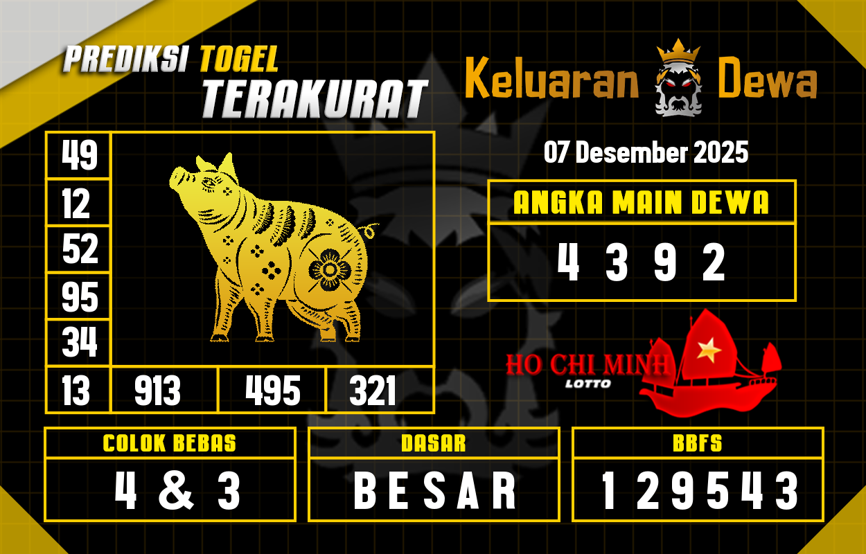 Prediksi-Keluaran-Hochiminh-Minggu-7-Desember-2025-Terjitu.png