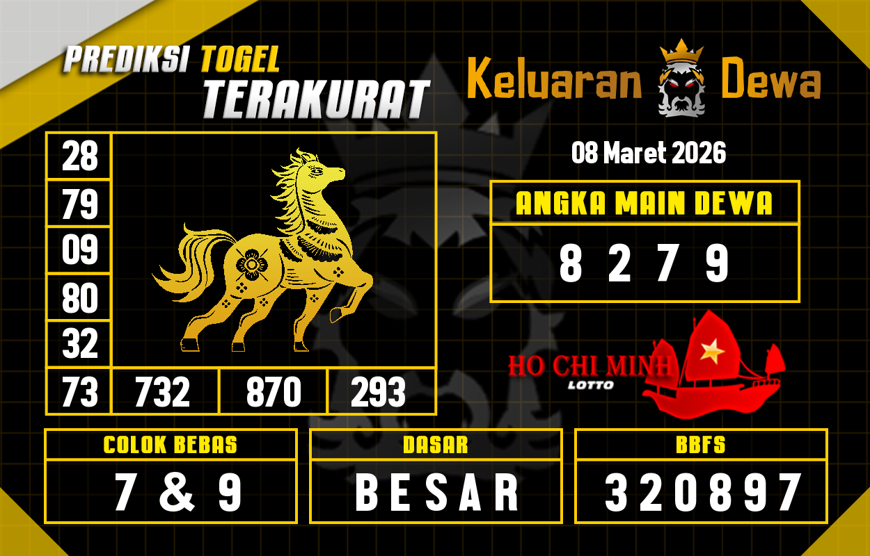 Prediksi-Keluaran-Hochiminh-Minggu-8-Maret-2026-Terjitu.png