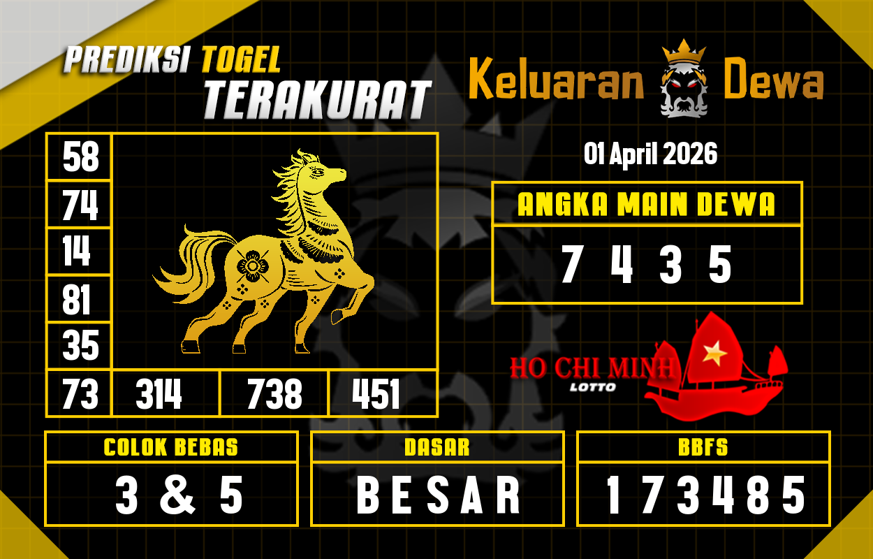 Prediksi-Keluaran-Hochiminh-Rabu-1-April-2026-Terjitu.png