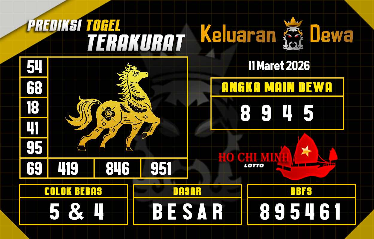 Prediksi-Keluaran-Hochiminh-Rabu-11-Maret-2026-Terjitu.png