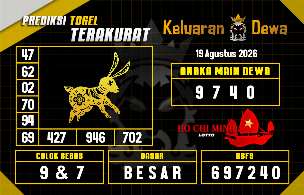 Prediksi-Keluaran-Hochiminh-Rabu-19-Agustus-2026-Terjitu.png