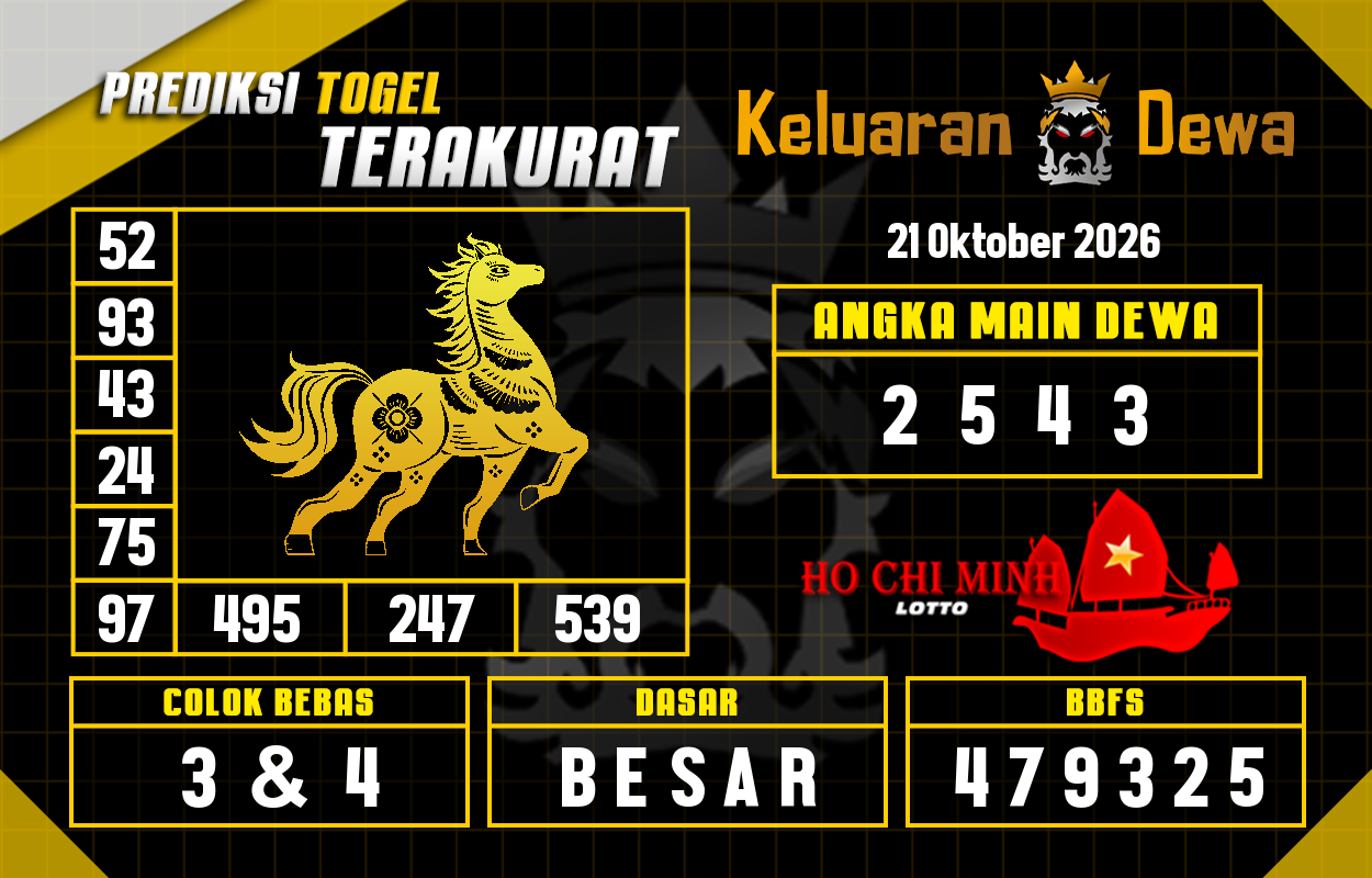 Prediksi-Keluaran-Hochiminh-Rabu-21-Oktober-2026-Terjitu.png