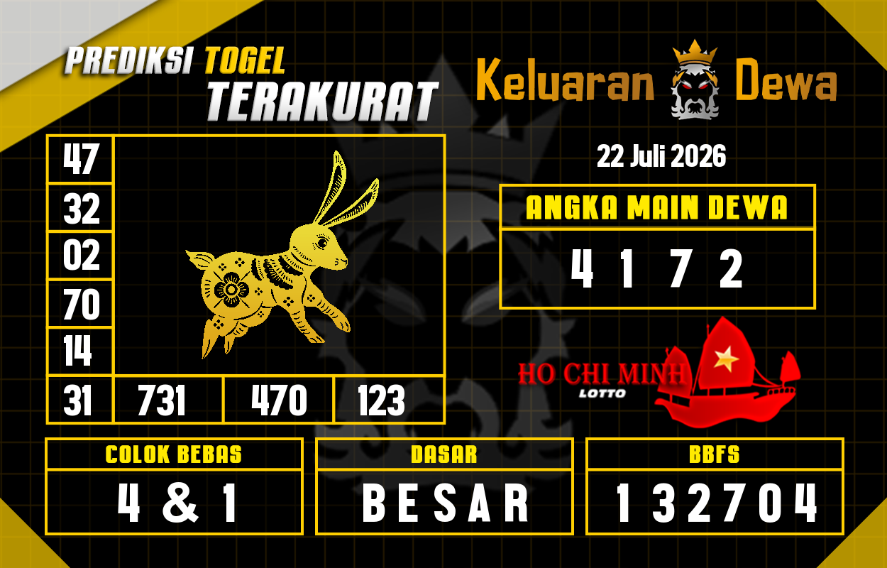 Prediksi-Keluaran-Hochiminh-Rabu-22-Juli-2026-Terjitu.png