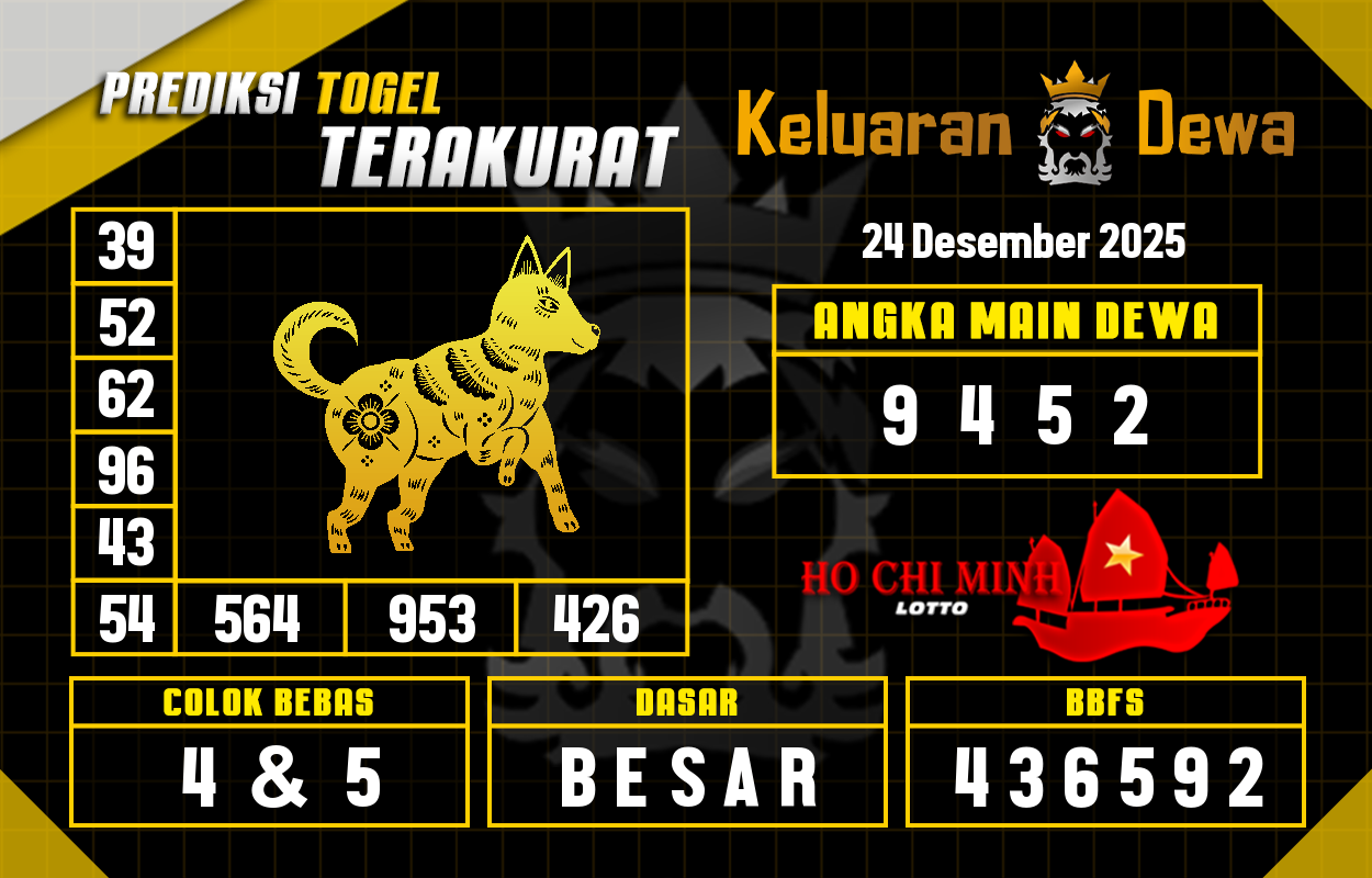Prediksi-Keluaran-Hochiminh-Rabu-24-Desember-2025-Terjitu.png