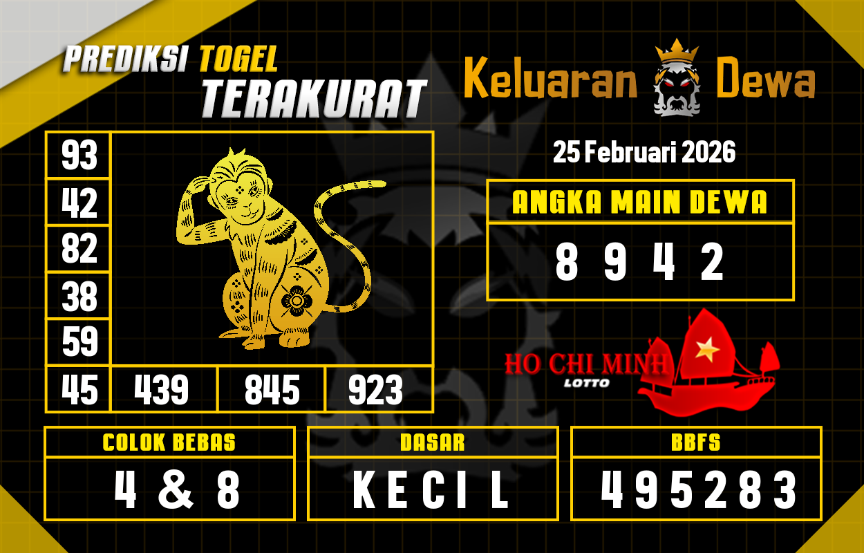 Prediksi-Keluaran-Hochiminh-Rabu-25-Februari-2026-Terjitu.png
