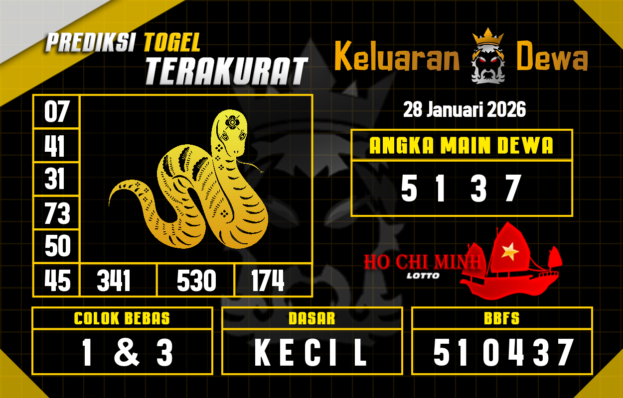 Prediksi-Keluaran-Hochiminh-Rabu-28-Januari-2026-Terjitu.png