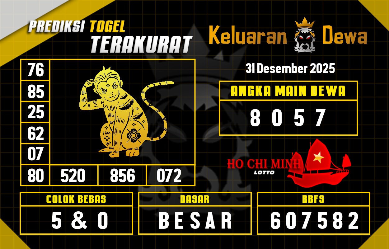 Prediksi-Keluaran-Hochiminh-Rabu-31-Desember-2025-Terjitu.png
