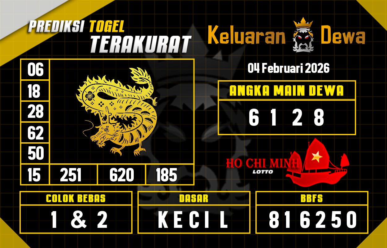 Prediksi-Keluaran-Hochiminh-Rabu-4-Februari-2026-Terjitu.png
