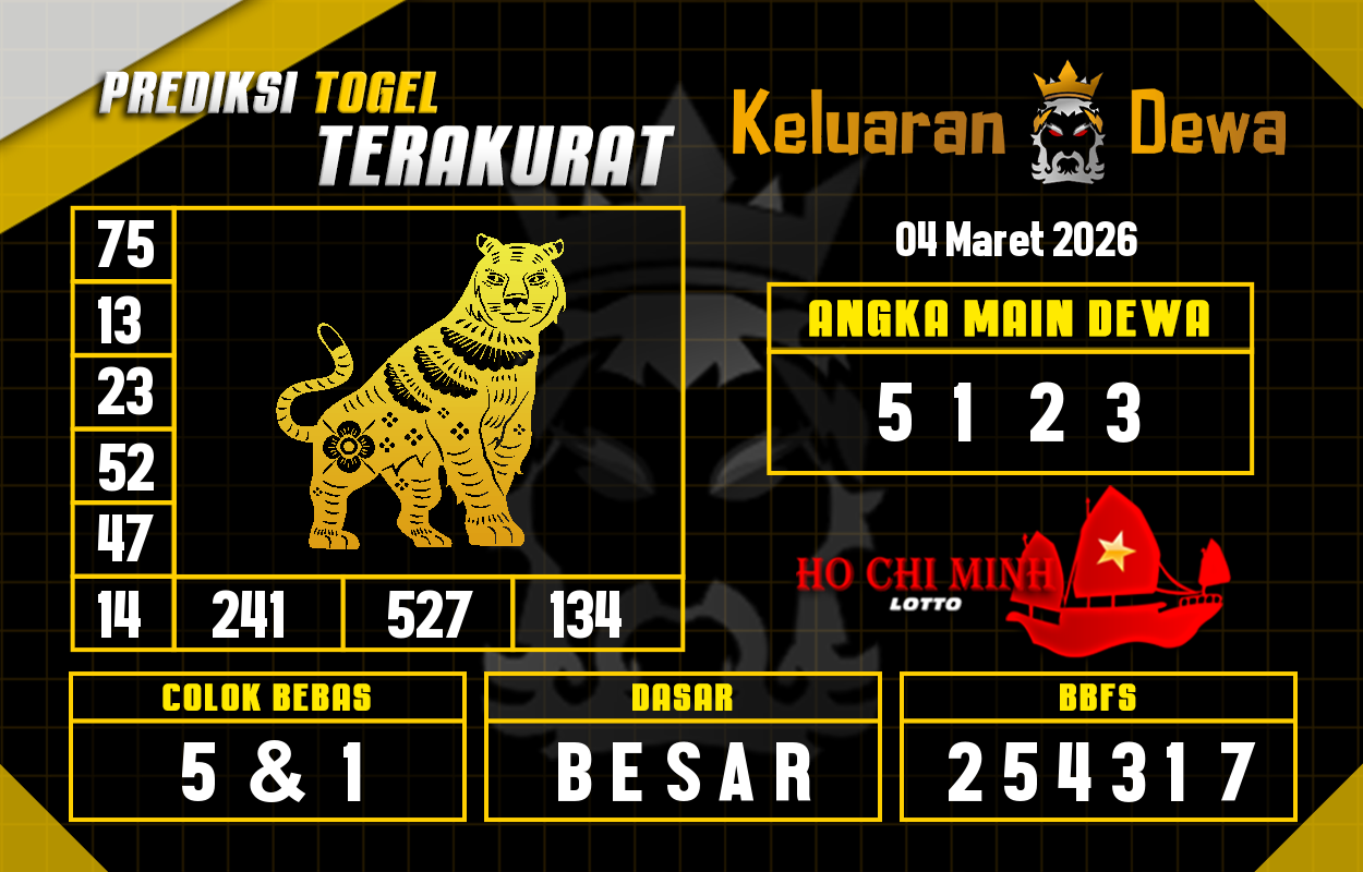 Prediksi-Keluaran-Hochiminh-Rabu-4-Maret-2026-Terjitu.png
