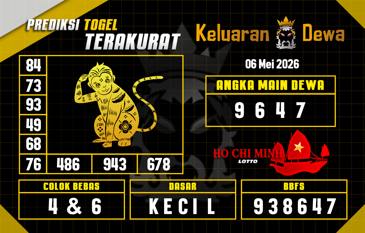 Prediksi-Keluaran-Hochiminh-Rabu-6-Mei-2026-Terjitu.png