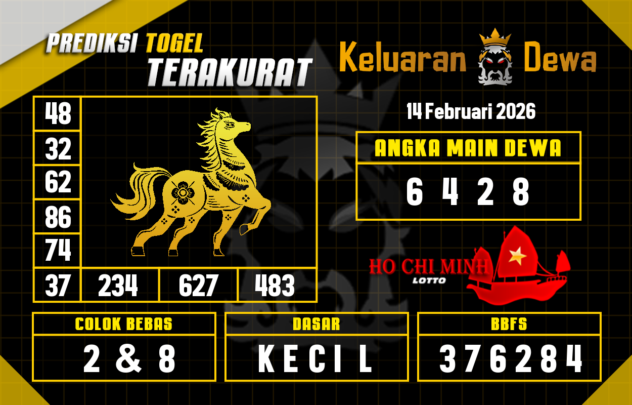 Prediksi-Keluaran-Hochiminh-Sabtu-14-Februari-2026-Terjitu.png