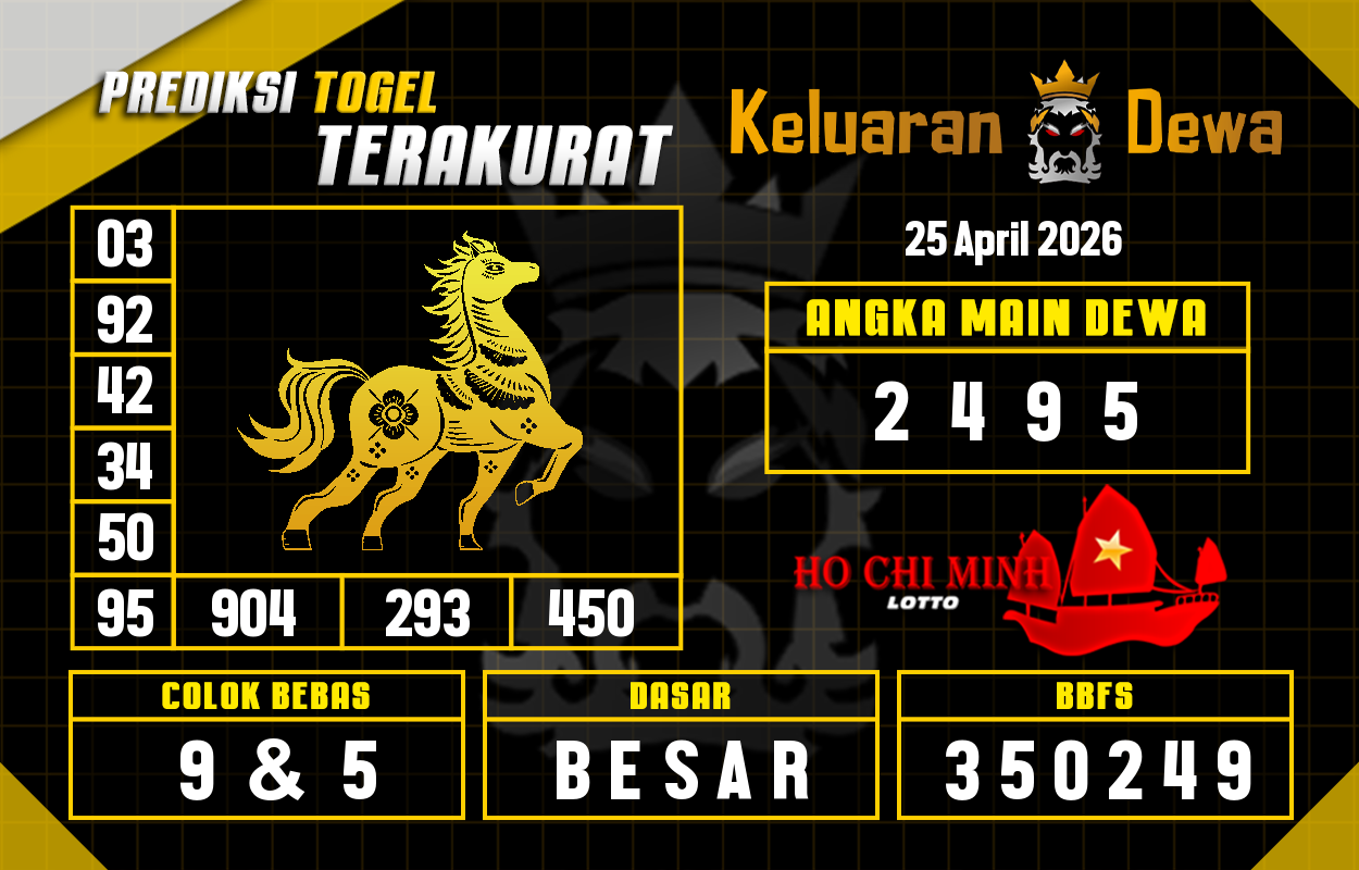 Prediksi-Keluaran-Hochiminh-Sabtu-25-April-2026-Terjitu.png