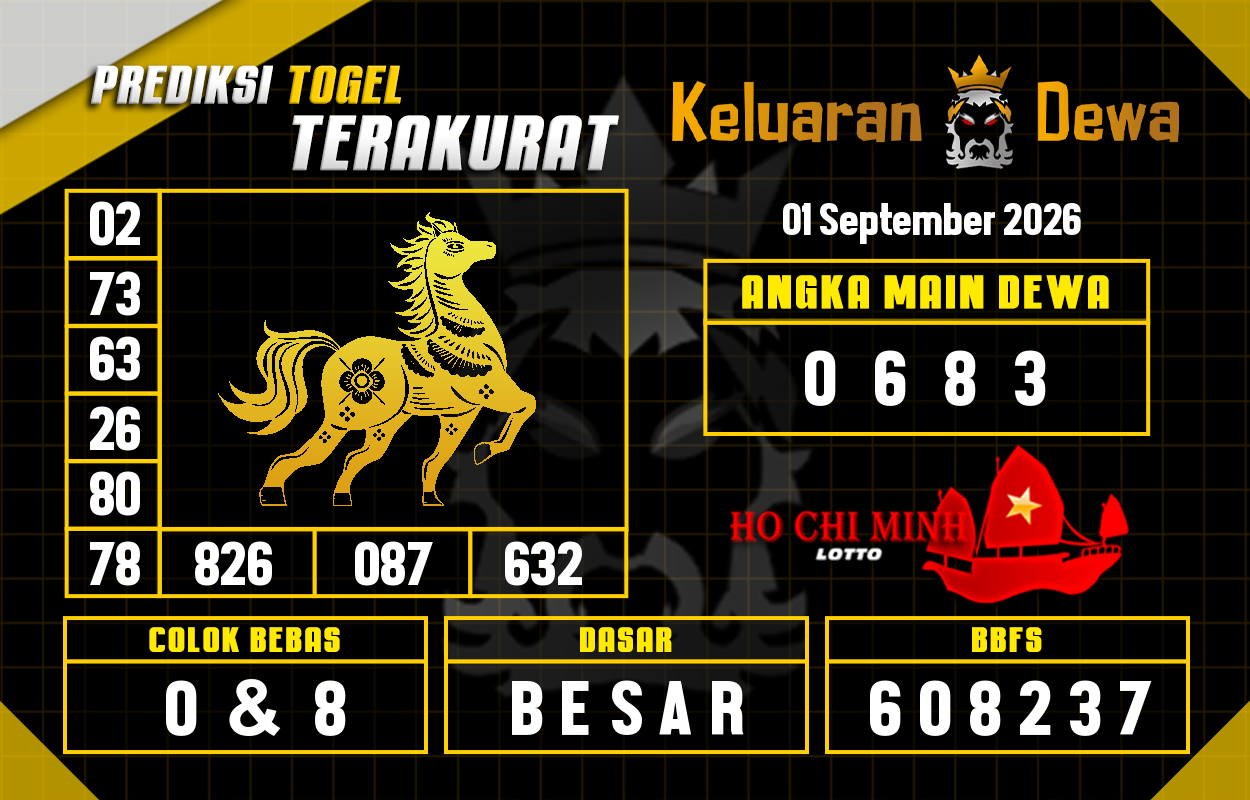 Prediksi-Keluaran-Hochiminh-Selasa-1-September-2026-Terjitu.png