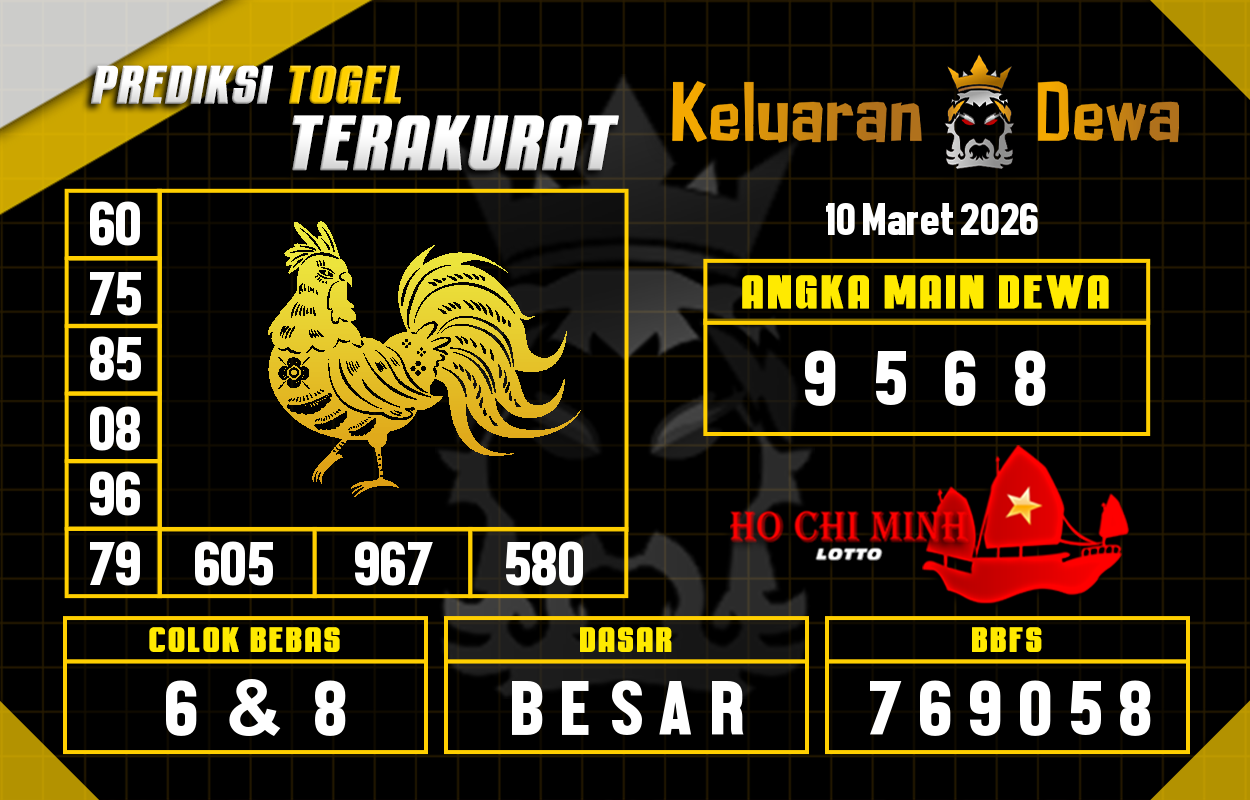 Prediksi-Keluaran-Hochiminh-Selasa-10-Maret-2026-Terjitu.png