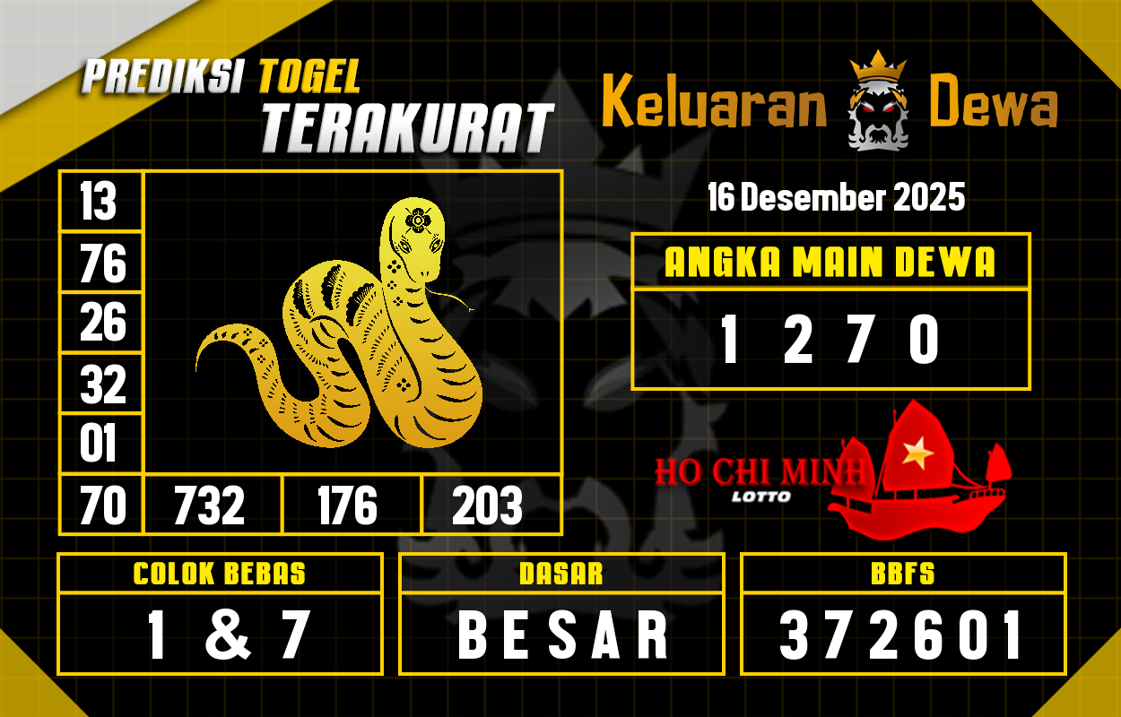 Prediksi-Keluaran-Hochiminh-Selasa-16-Desember-2025-Terjitu.png