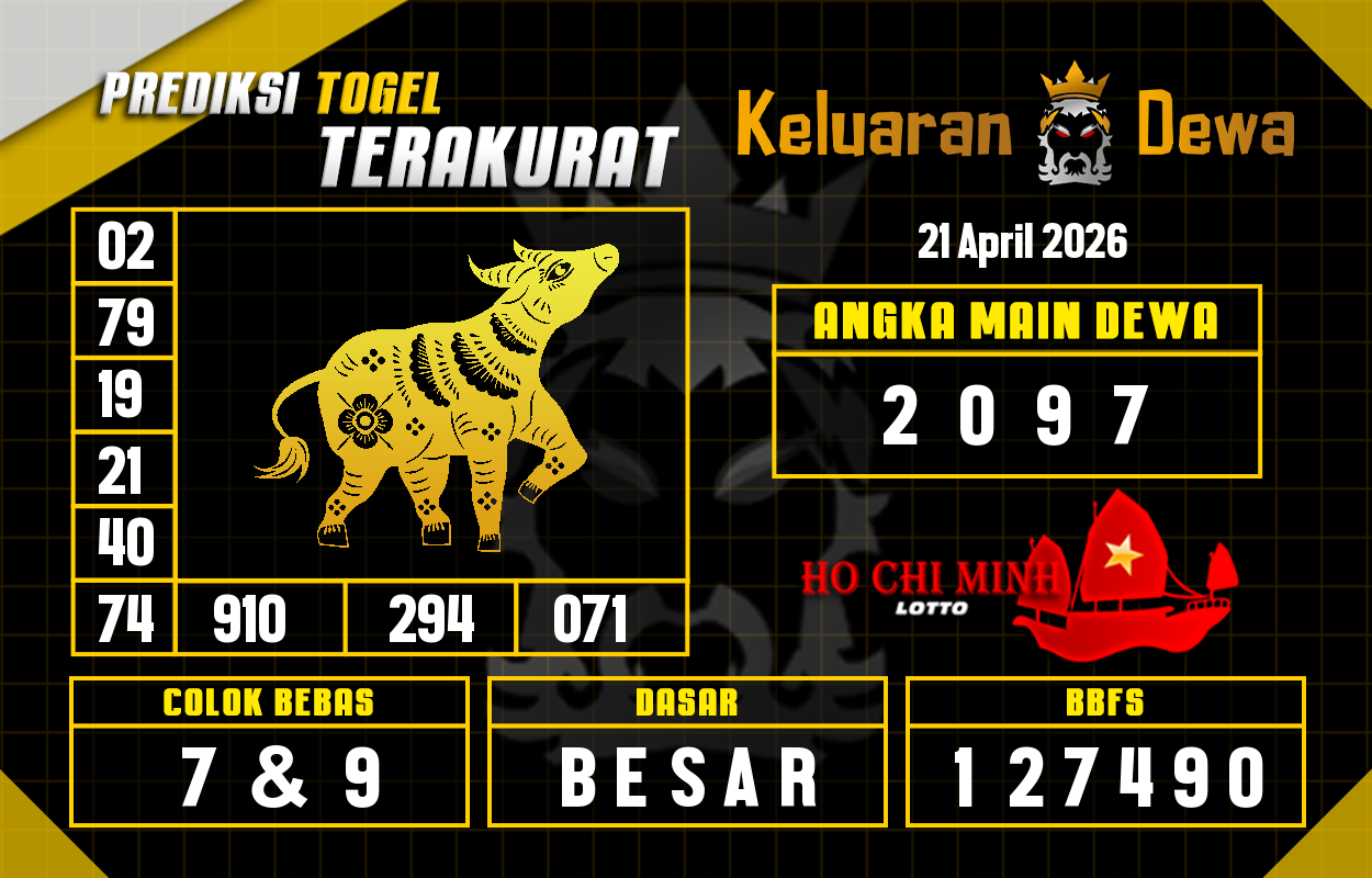 Prediksi-Keluaran-Hochiminh-Selasa-21-April-2026-Terjitu.png
