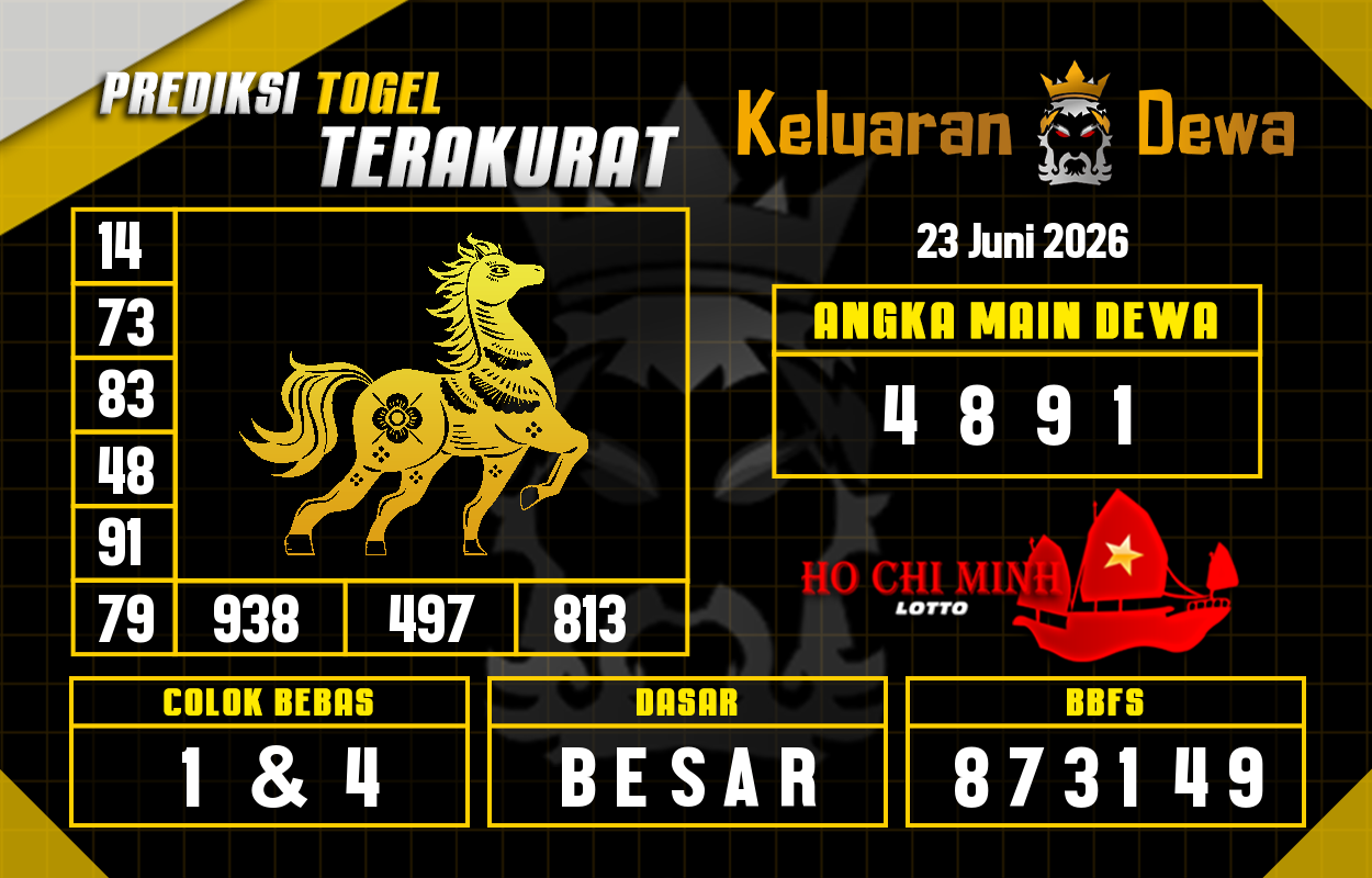 Prediksi-Keluaran-Hochiminh-Selasa-23-Juni-2026-Terjitu.png
