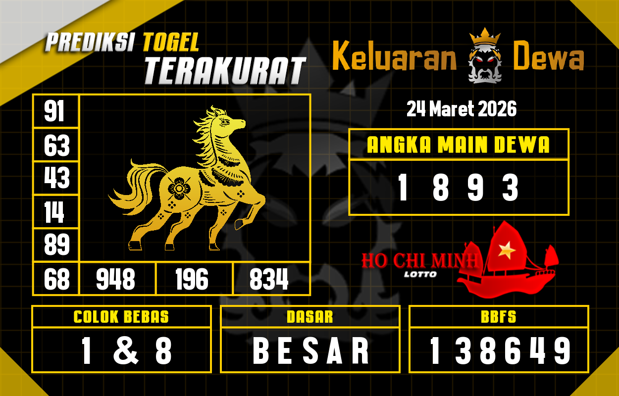 Prediksi-Keluaran-Hochiminh-Selasa-24-Maret-2026-Terjitu.png