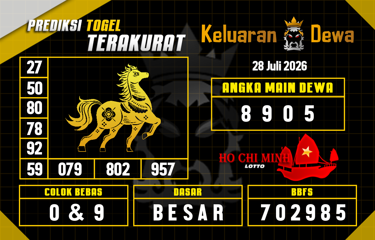 Prediksi-Keluaran-Hochiminh-Selasa-28-Juli-2026-Terjitu.png