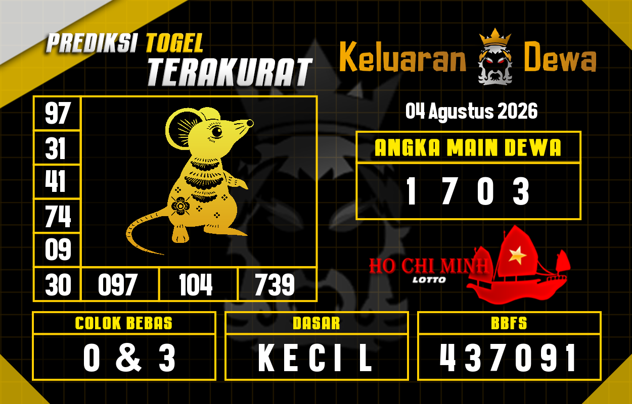 Prediksi-Keluaran-Hochiminh-Selasa-4-Agustus-2026-Terjitu.png