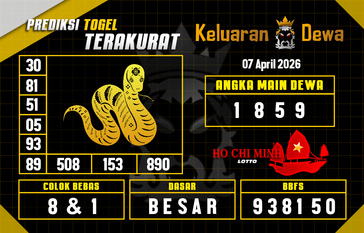 Prediksi-Keluaran-Hochiminh-Selasa-7-April-2026-Terjitu.png