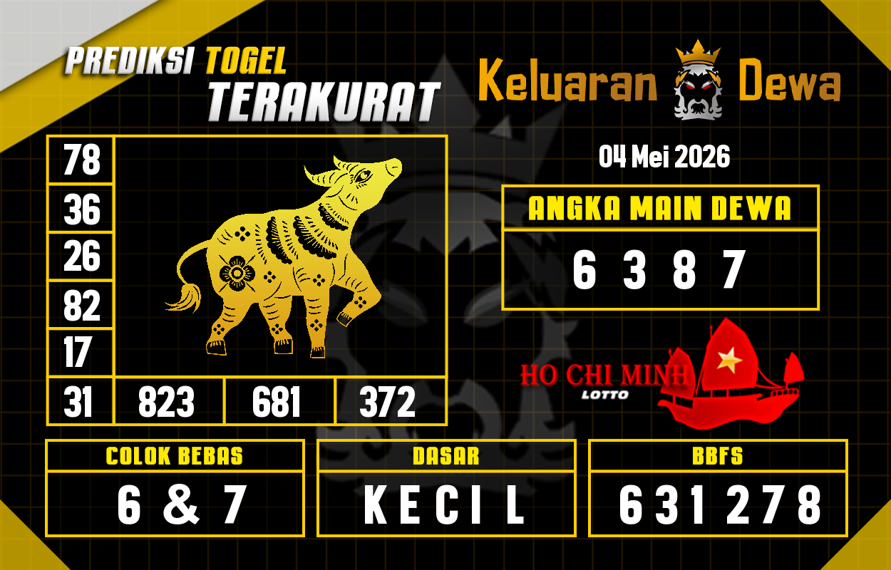 Prediksi-Keluaran-Hochiminh-Senin-4-Mei-2026-Terjitu.png
