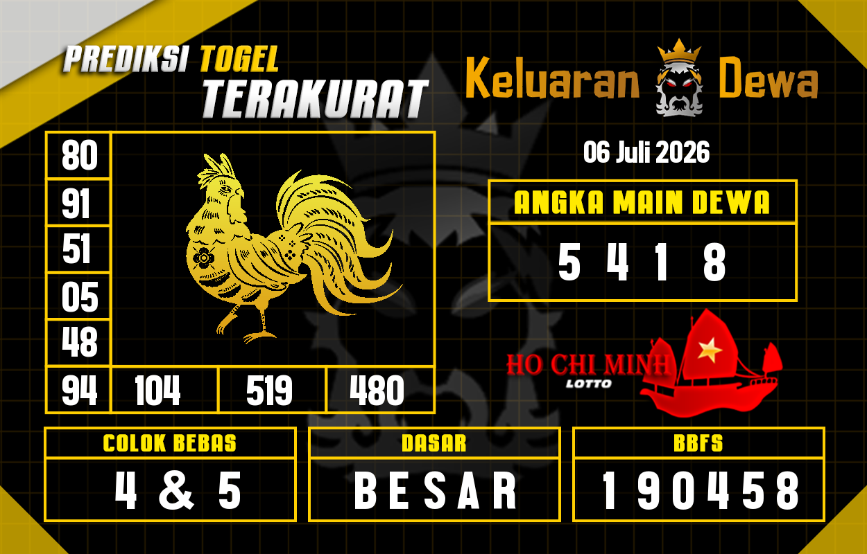 Prediksi-Keluaran-Hochiminh-Senin-6-Juli-2026-Terjitu.png