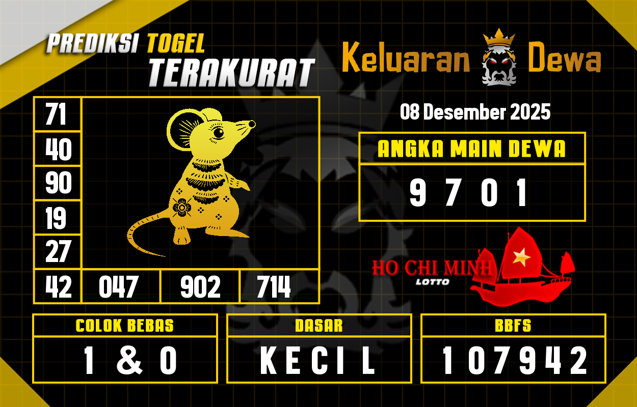 Prediksi-Keluaran-Hochiminh-Senin-8-Desember-2025-Terjitu.png