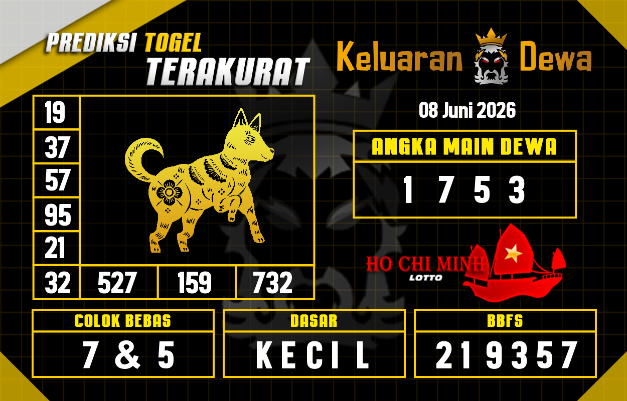 Prediksi-Keluaran-Hochiminh-Senin-8-Juni-2026-Terjitu.png
