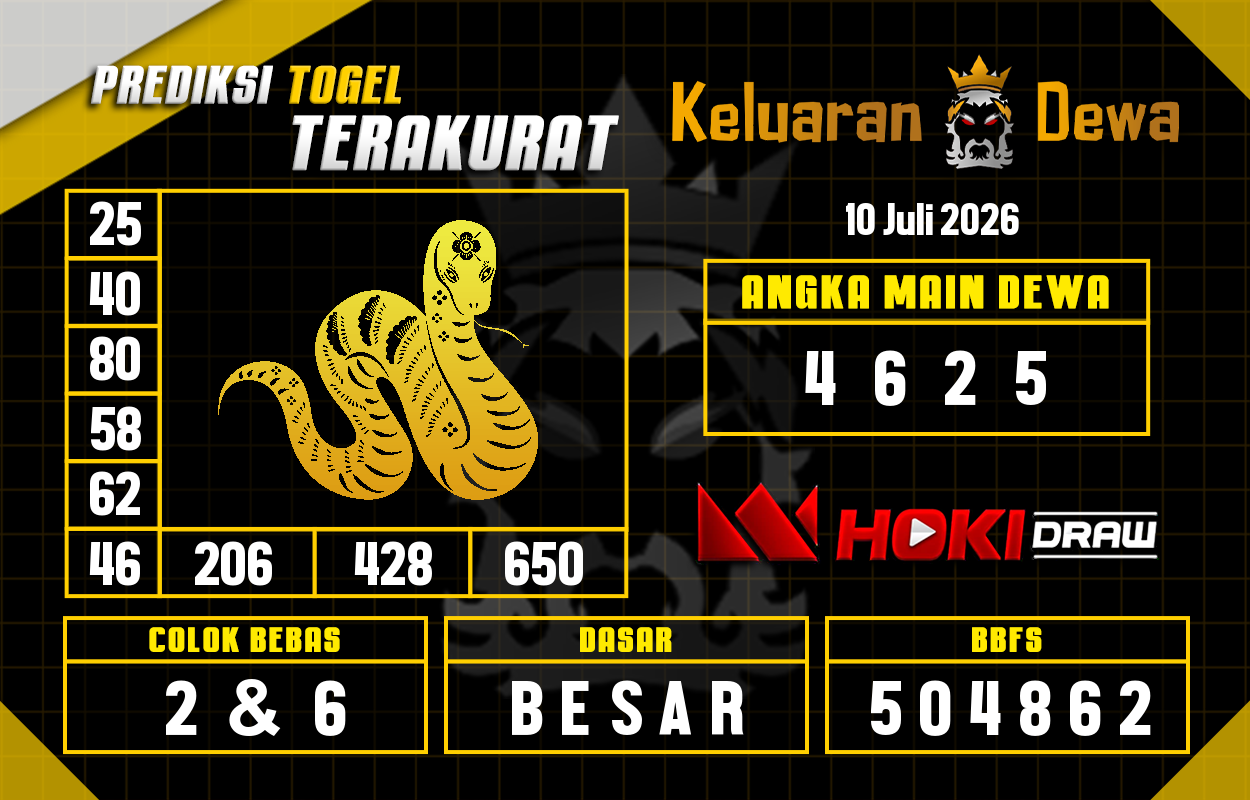 Prediksi-Keluaran-Hoki-Draw-Jumat-10-Juli-2026-Terjitu.png