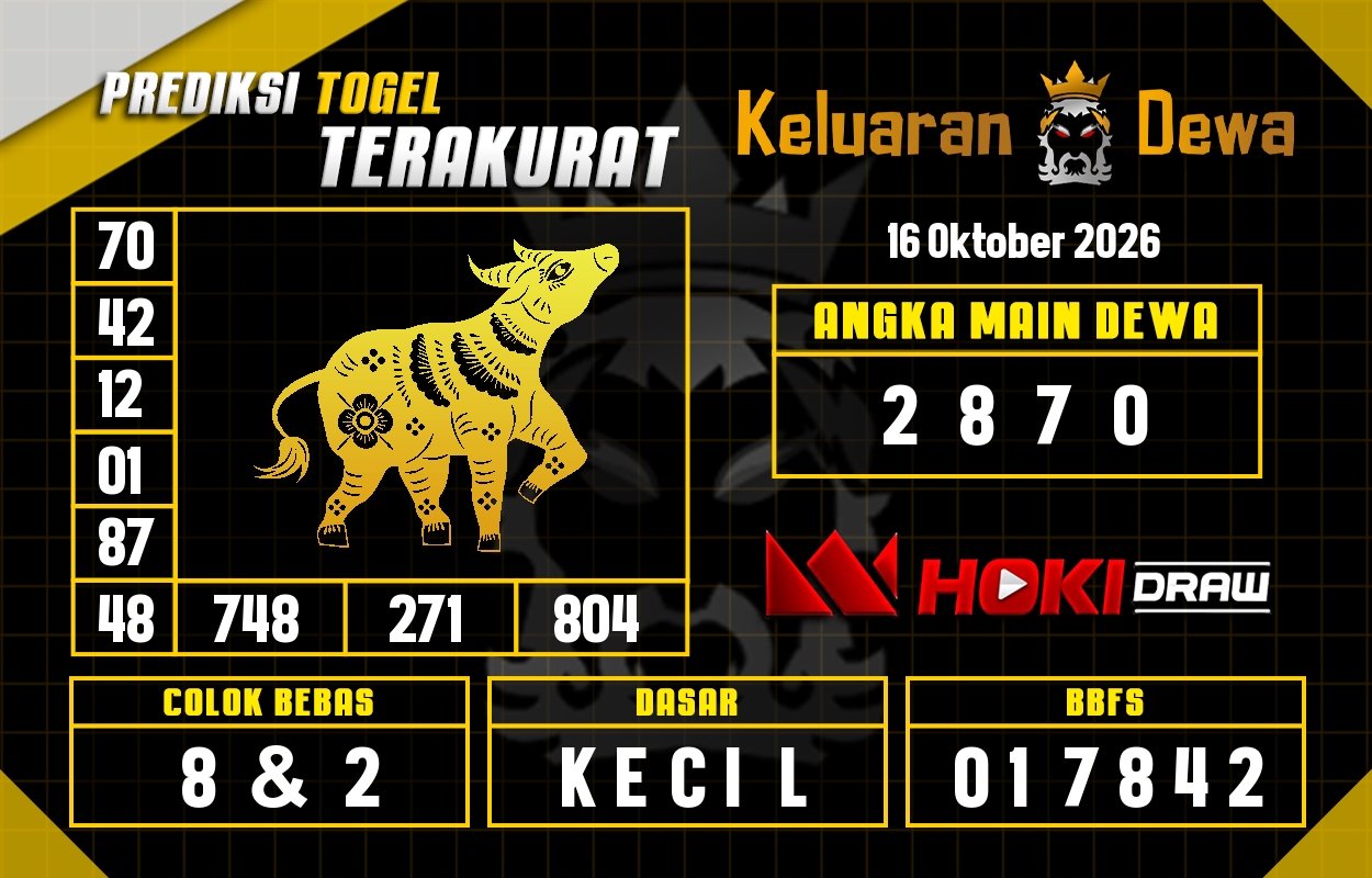 Prediksi-Keluaran-Hoki-Draw-Jumat-16-Oktober-2026-Terjitu.png