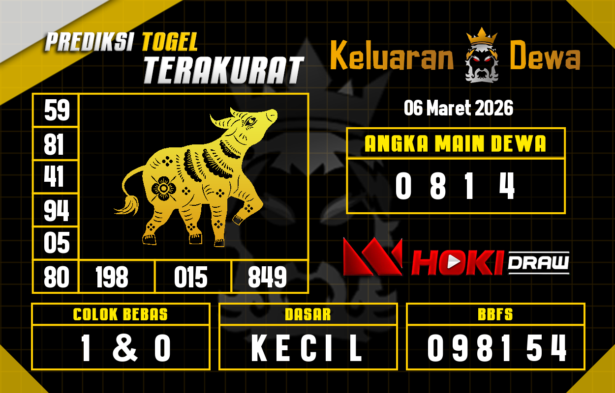 Prediksi-Keluaran-Hoki-Draw-Jumat-6-Maret-2026-Terjitu.png