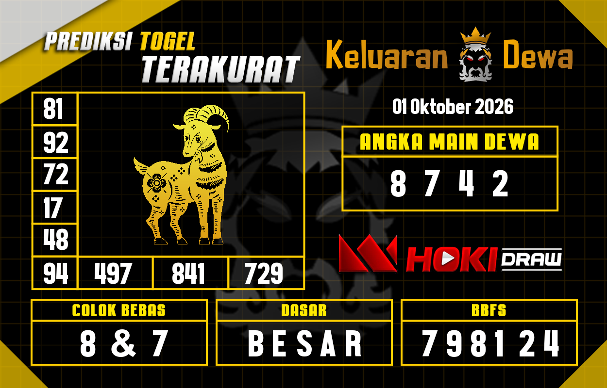 Prediksi-Keluaran-Hoki-Draw-Kamis-1-Oktober-2026-Terjitu.png