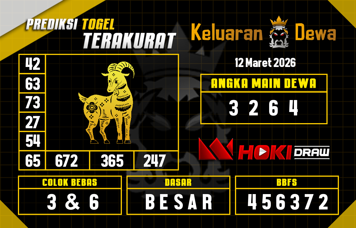 Prediksi-Keluaran-Hoki-Draw-Kamis-12-Maret-2026-Terjitu.png
