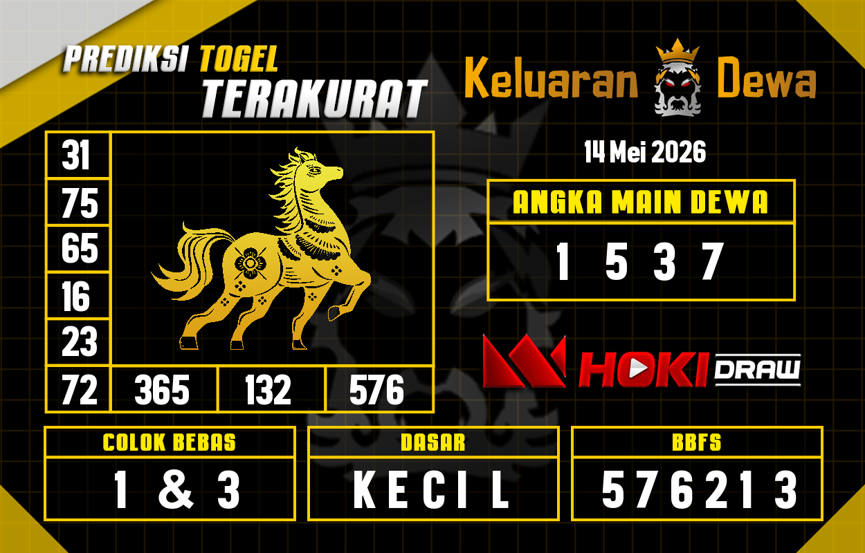Prediksi-Keluaran-Hoki-Draw-Kamis-14-Mei-2026-Terjitu.png