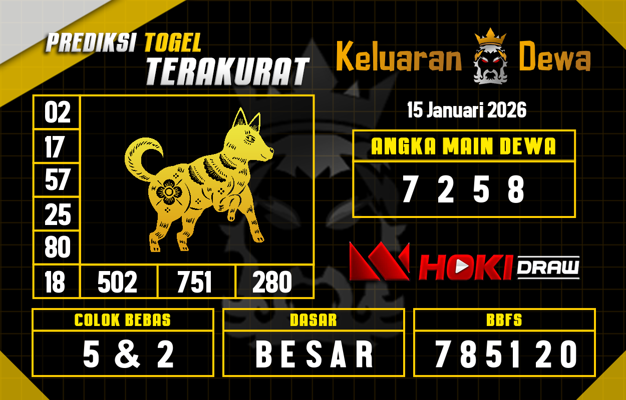 Prediksi-Keluaran-Hoki-Draw-Kamis-15-Januari-2026-Terjitu.png