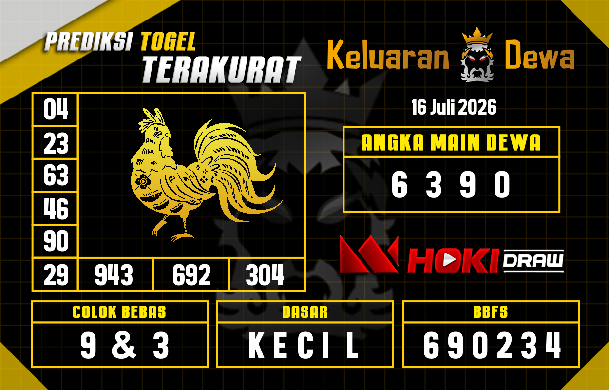 Prediksi-Keluaran-Hoki-Draw-Kamis-16-Juli-2026-Terjitu.png