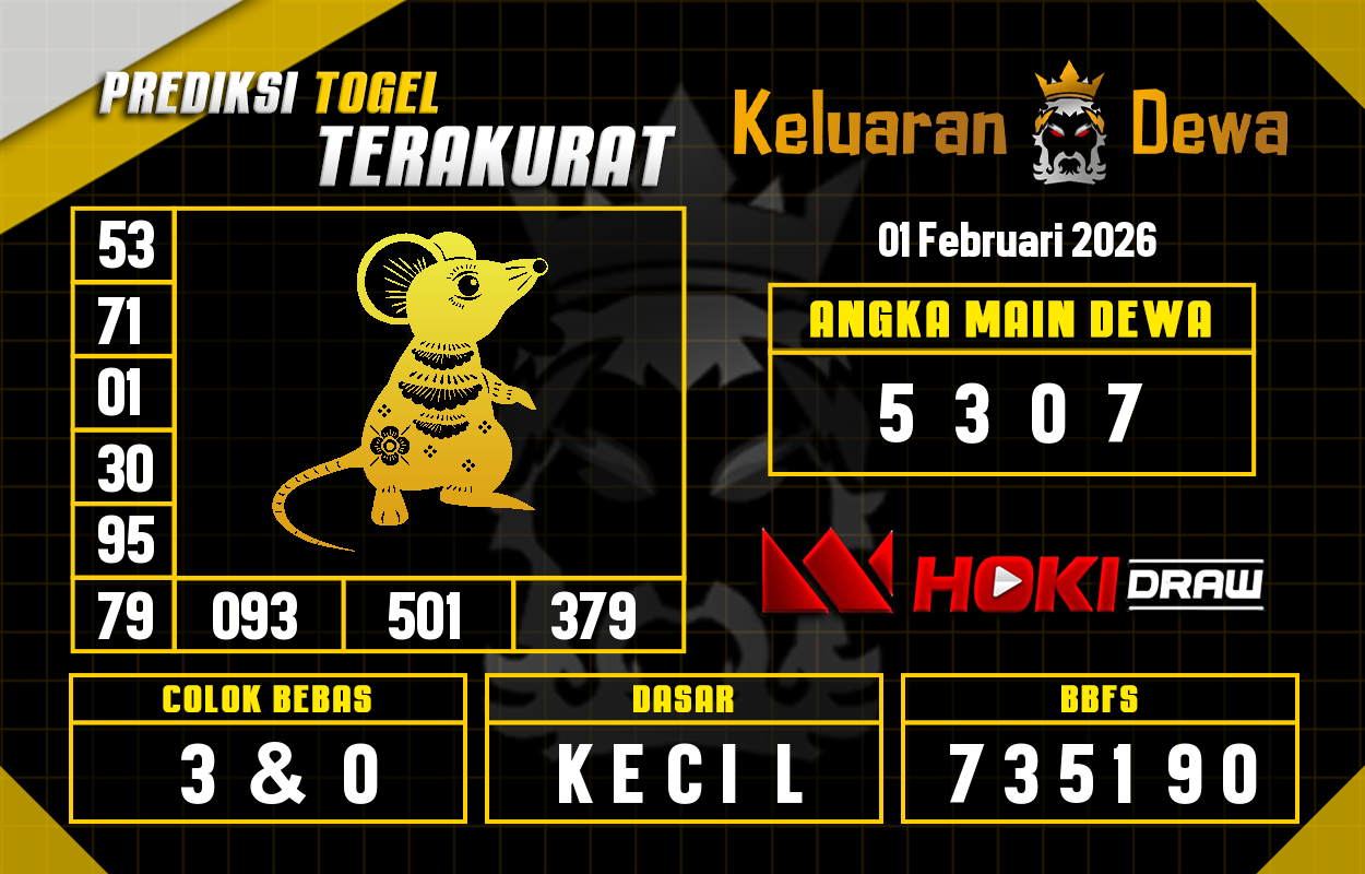 Prediksi-Keluaran-Hoki-Draw-Minggu-1-Februari-2026-Terjitu.png