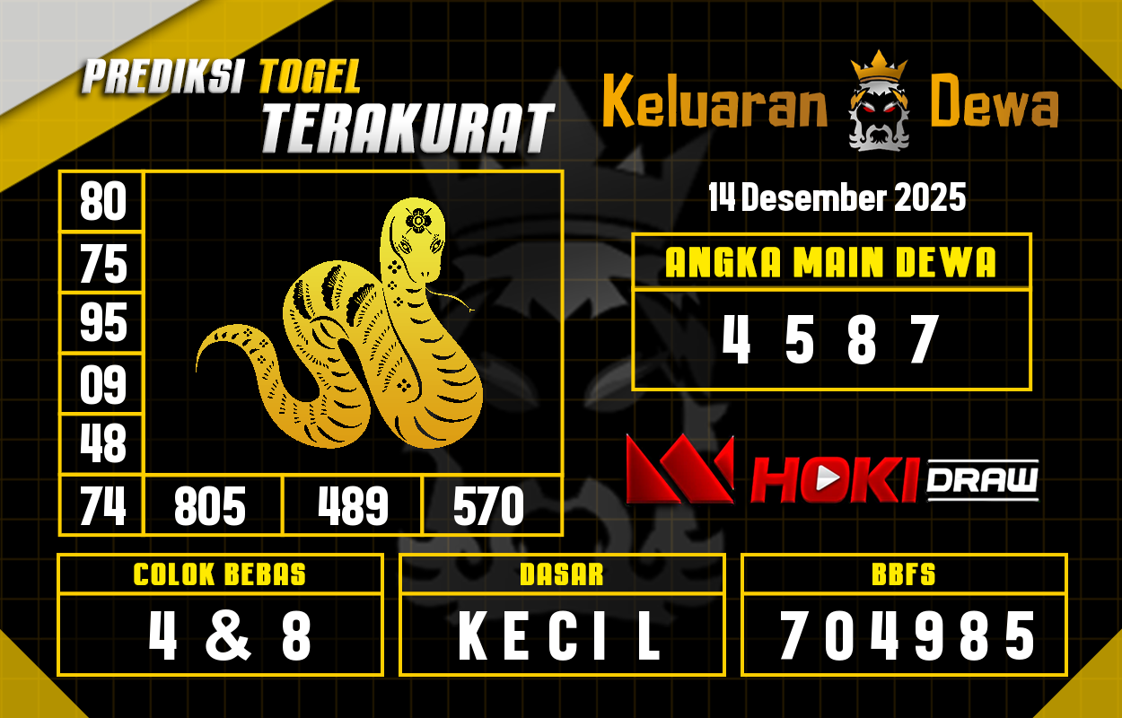 Prediksi-Keluaran-Hoki-Draw-Minggu-14-Desember-2025-Terjitu.png