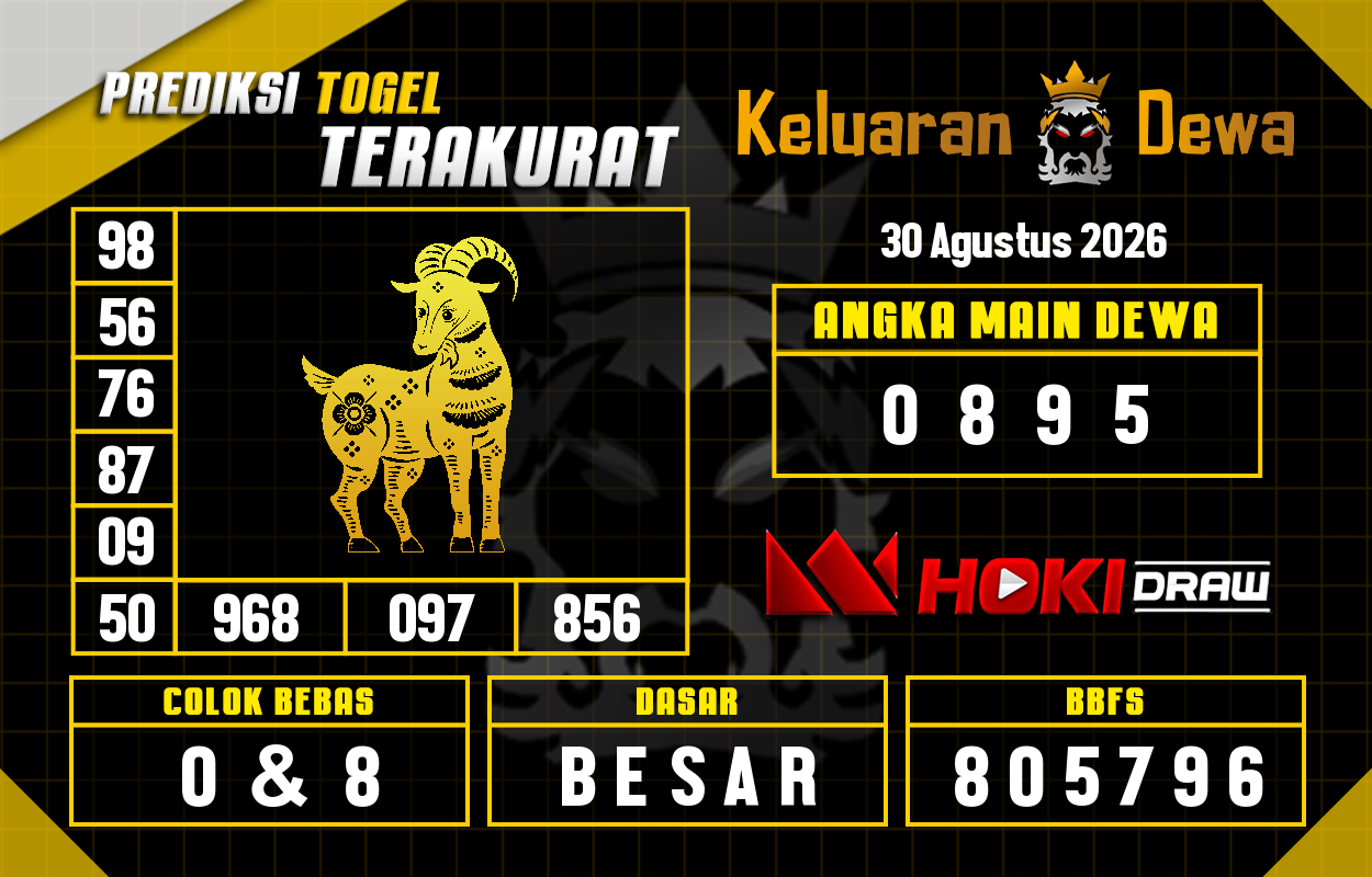 Prediksi-Keluaran-Hoki-Draw-Minggu-30-Agustus-2026-Terjitu.png