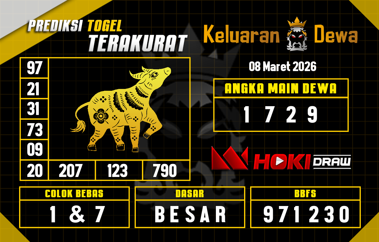 Prediksi-Keluaran-Hoki-Draw-Minggu-8-Maret-2026-Terjitu.png