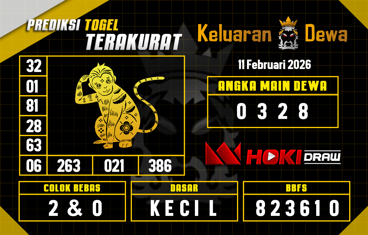 Prediksi-Keluaran-Hoki-Draw-Rabu-11-Februari-2026-Terjitu.png