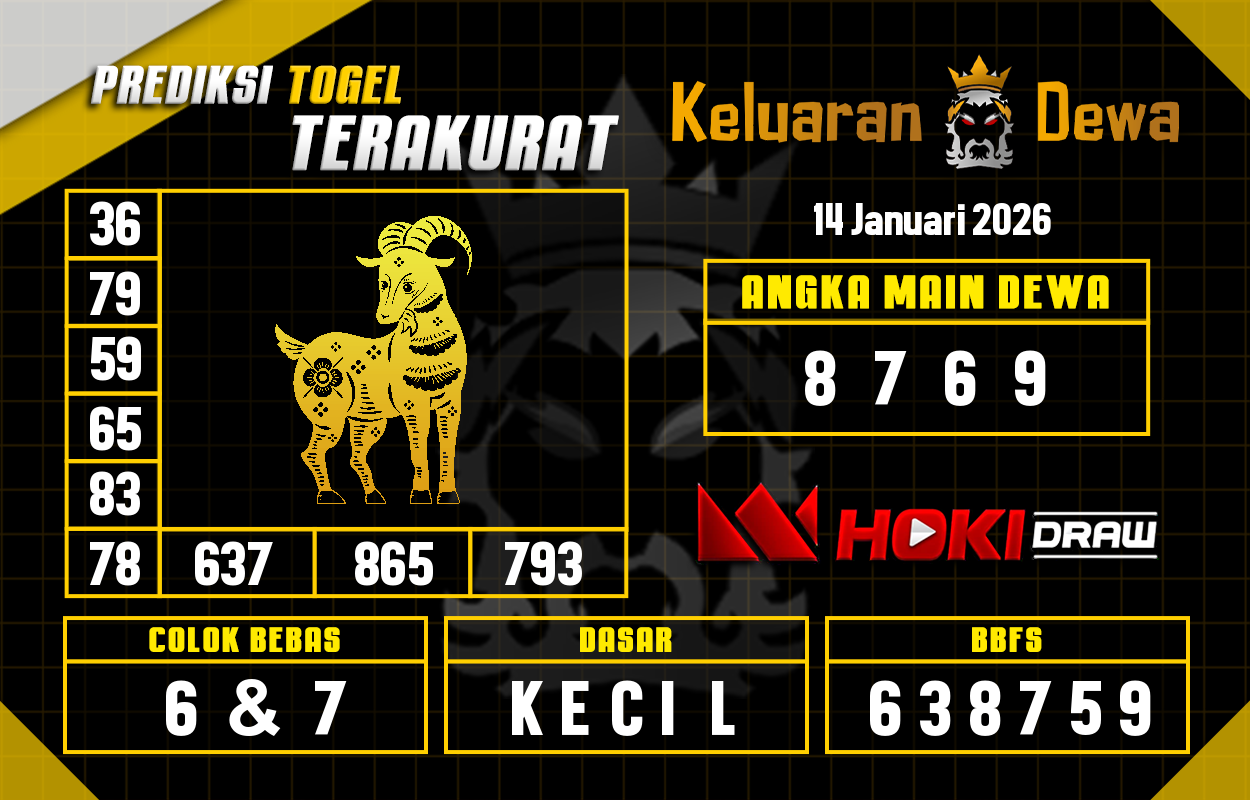 Prediksi-Keluaran-Hoki-Draw-Rabu-14-Januari-2026-Terjitu.png