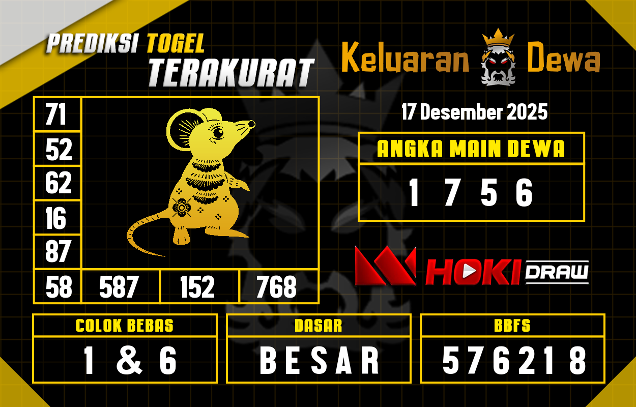 Prediksi-Keluaran-Hoki-Draw-Rabu-17-Desember-2025-Terjitu.png