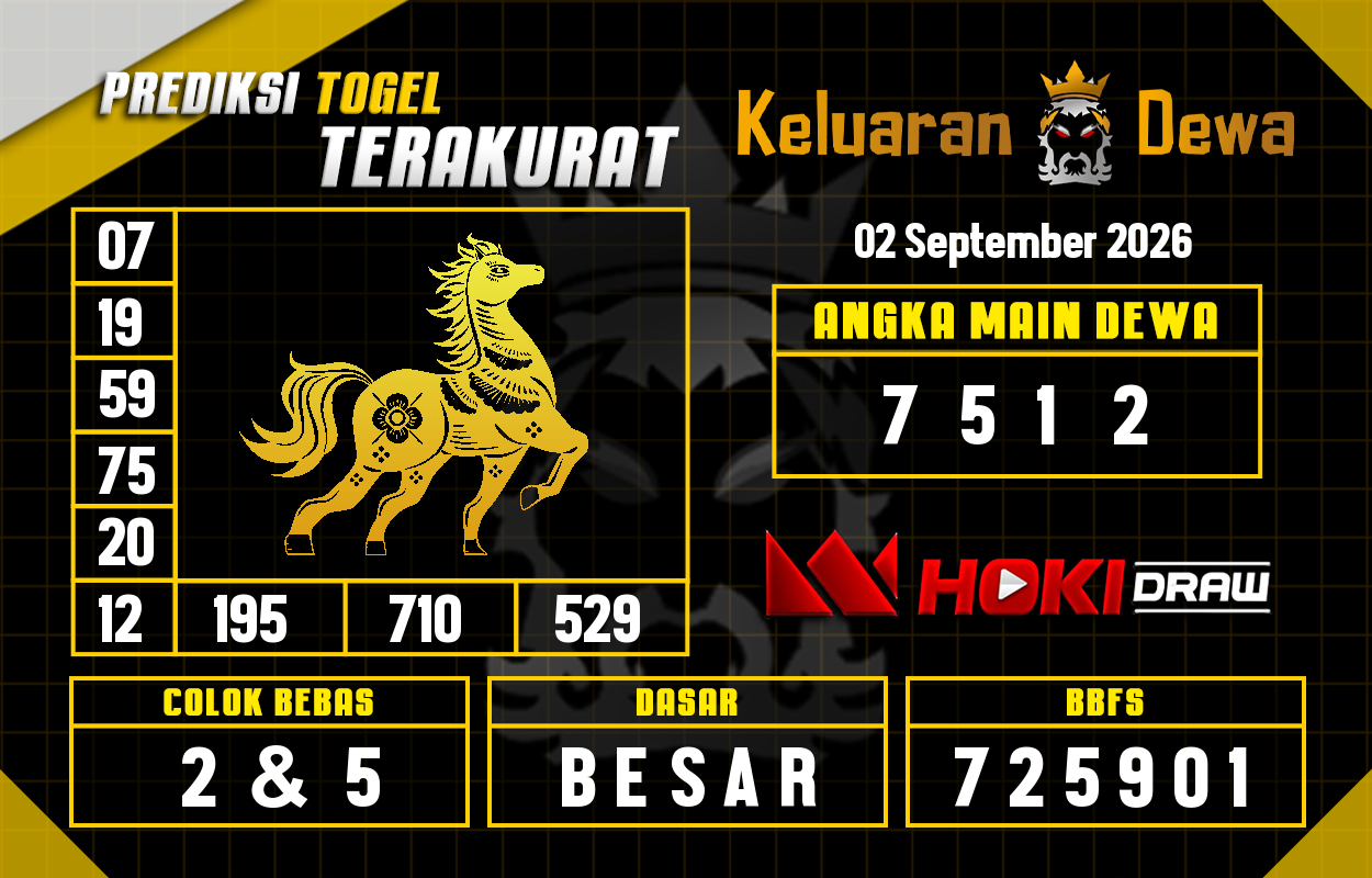 Prediksi-Keluaran-Hoki-Draw-Rabu-2-September-2026-Terjitu.png