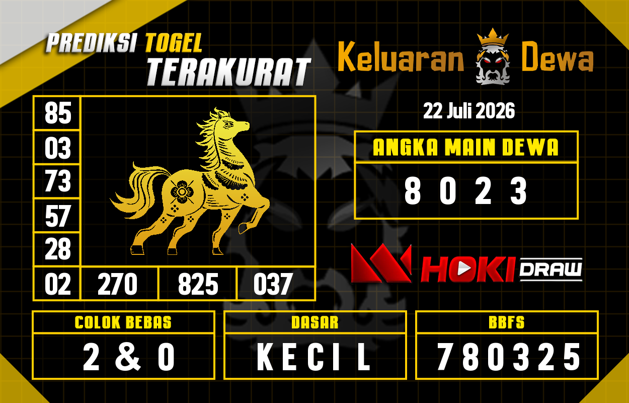Prediksi-Keluaran-Hoki-Draw-Rabu-22-Juli-2026-Terjitu.png