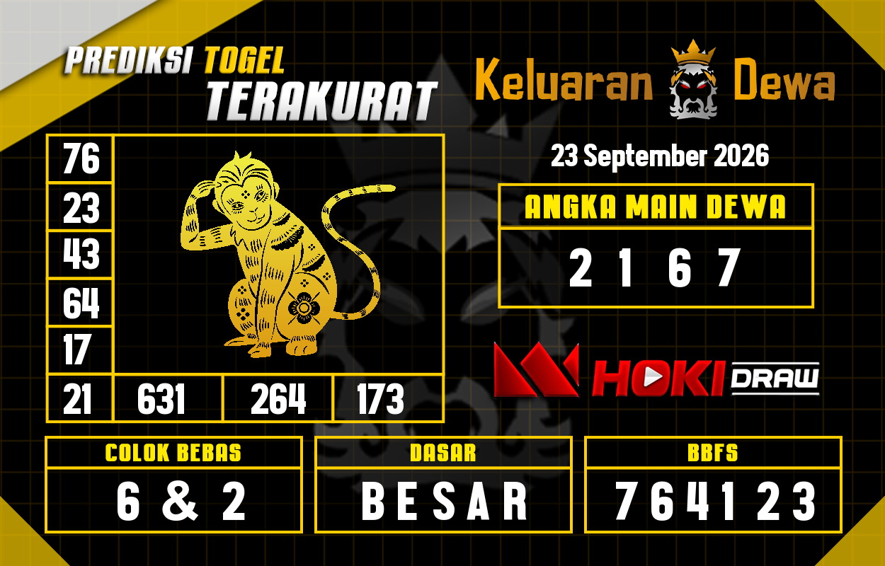 Prediksi-Keluaran-Hoki-Draw-Rabu-23-September-2026-Terjitu.png